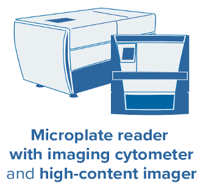 Microplate Reader and HCI