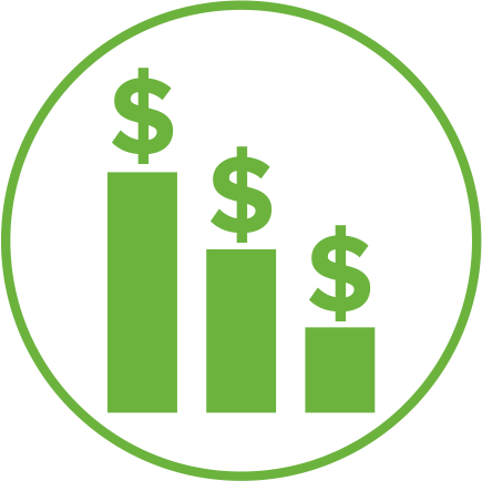 Cost-reduction-Gn