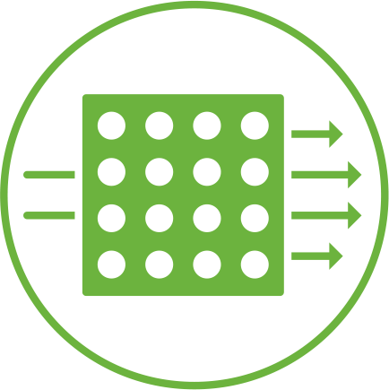 Throughput-Gn-1