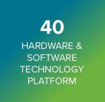 hardware software platforms