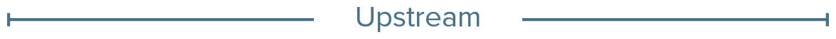 Upstream-downstream-products-graphic-20220210-upstream Upstream-downstream-products-graphic-20220210-upstream