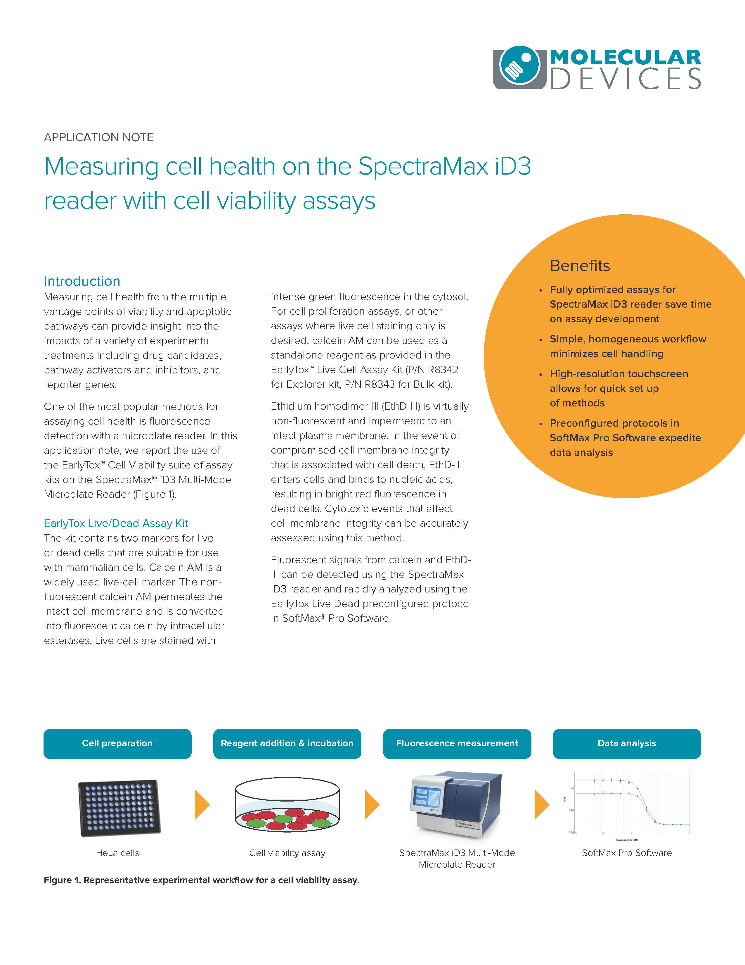 measuring-cell-health-on-the-spectramax-id3-reader-with-cell-viability-assays