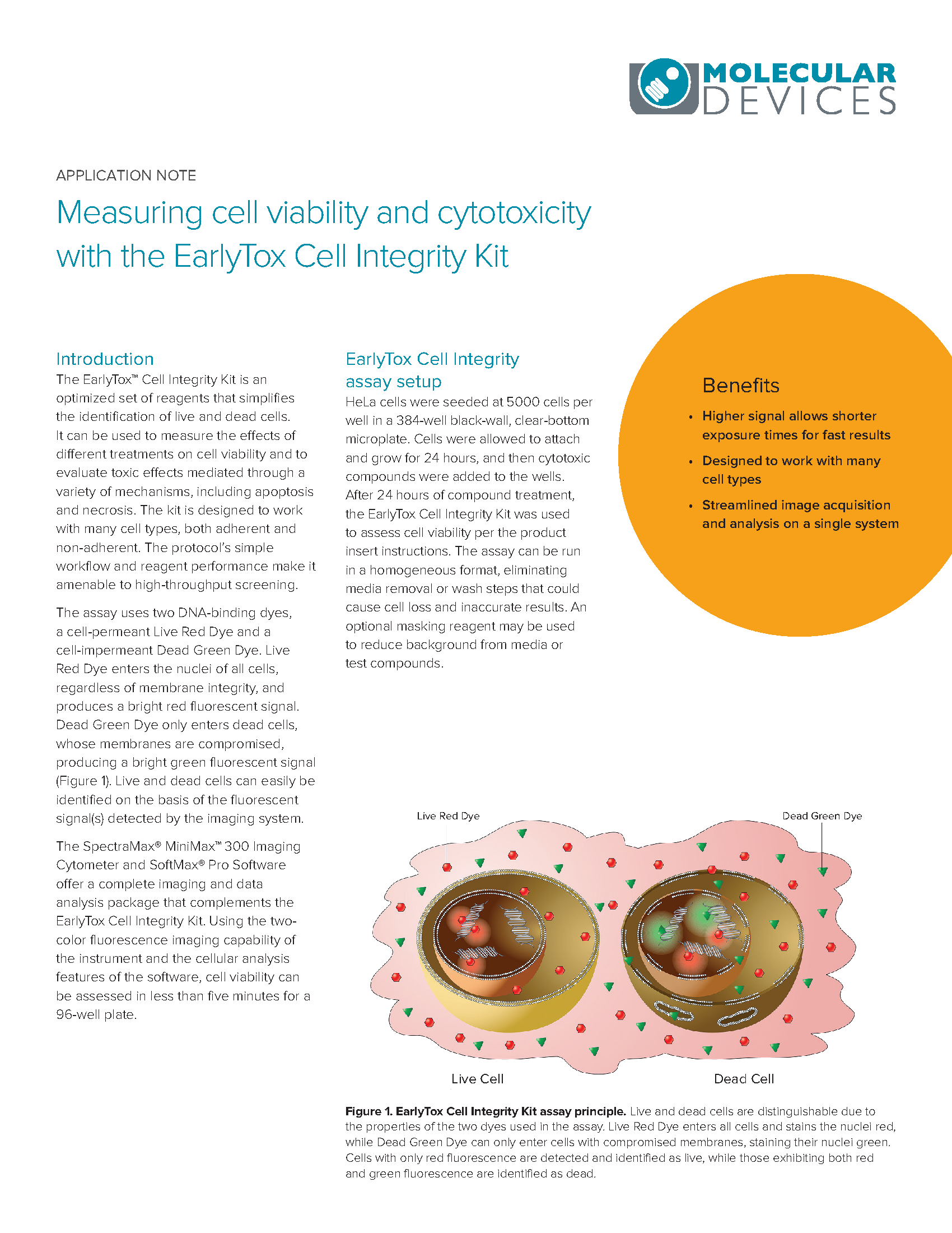 measuring-cell-viability-and-cytotoxicity-with-the-earlytox-cell-integrity-kit